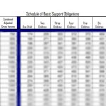 Arizona Alimony Chart